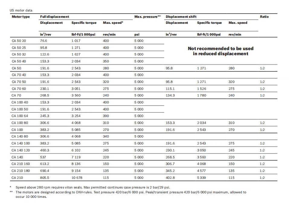 product-957-683 product-957-683